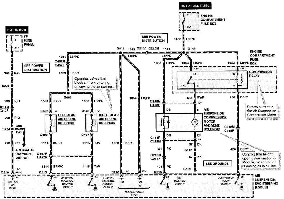 2000 mercury grand marquis wiring diagram - Wiring Diagram